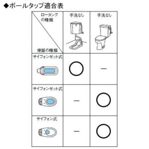 SANEI 補助水管付ボールタップ トイレ用 手洗いなしロータンクのサイフォン・サイフォンゼット式に適合 補助水管付ボールタップ トイレ用 手洗いなしロータンクのサイフォン・サイフォンゼット式に適合 V45-X-13 画像2