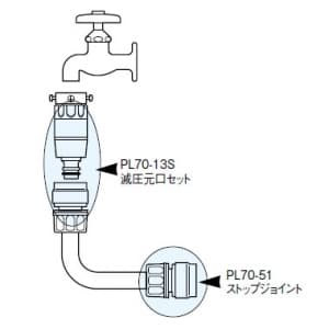 三栄水栓製作所 【販売終了】ストップジョイント ガーデニング 適合ホース内径:12〜15mm ストップジョイント ガーデニング 適合ホース内径:12〜15mm PL70-51 画像2