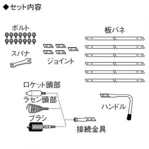 PR850 (三栄水栓製作所)｜工具｜管材｜電材堂【公式】