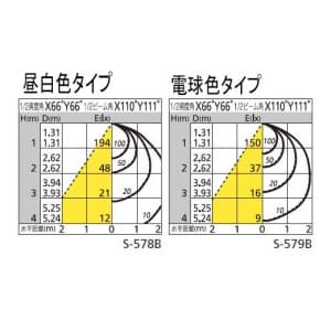 オーデリック 【生産完了品】LEDスポットライト 白熱灯60Wクラス フレンジタイプ 昼白色(5000K) 光束530lm マットシルバー  OS256039 画像3