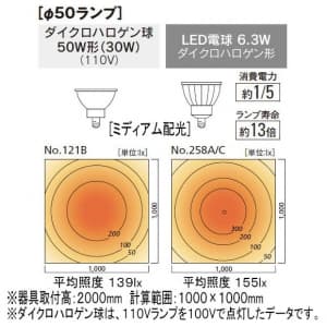 オーデリック スポットライト ダイクロハロゲン形 オフホワイト 連続調光タイプ ランプ・調光器別売 スポットライト ダイクロハロゲン形 オフホワイト 連続調光タイプ ランプ・調光器別売 OS047394 画像3