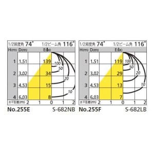 オーデリック 【生産完了品】LEDスポットライト 一般形 8.5W 昼白色(5000K) 光束454lm 配光角116° 黒  OS256164ND 画像3