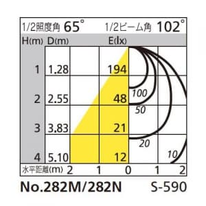 オーデリック 【生産完了品】スポットライト 電球形蛍光灯EFD 15Wフレンジタイプ 昼白色(5000K) 配光角102° マットシルバー  OS047383N 画像2