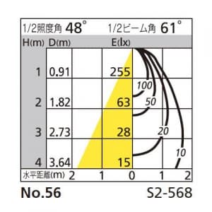 オーデリック 【生産完了品】スポットライト ミニクリプトン球 60W フレンジタイプ 配光角48° オフホワイト  OS047361 画像2