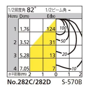 オーデリック 【生産完了品】スポットライト 電球形蛍光灯EFD 25W 電球色 アルミダイカスト(アルミ色)  OS047322L 画像2