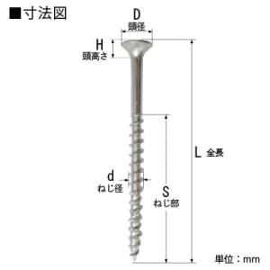 ノグチ 【生産完了品】TRステンレスコーススレッド 全タイプ ラッパ 3.8×28 SUS410製 800本入 《匠力》  STRB28 画像2