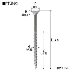 ノグチ 【生産完了品】ステンレスコーススレッド 半タイプ ラッパ 4.2×65 SUS304製 350本入 《匠力》  SCA65 画像2