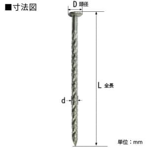 ノグチ 【生産完了品】ステンレス釘マルチスクリュータイプ 平頭 #13×45 SUS304製 1kg(約570本入) 《匠力》  #13×45 画像2