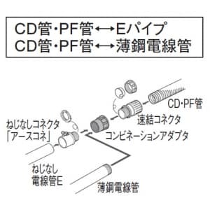 パナソニック コンビネーションアダプタ CD管・PF管共用 呼び16-C19 ウォームグレイ コンビネーションアダプタ CD管・PF管共用 呼び16-C19 ウォームグレイ DMP16NA 画像3