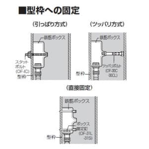 未来工業 【お買い得品 50個セット】鉄筋ボックス プラスチック製中形四角アウトレットボックス 浅型 【お買い得品 50個セット】鉄筋ボックス プラスチック製中形四角アウトレットボックス 浅型 CDO-MA_50set 画像4