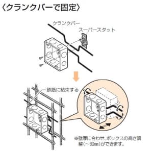 未来工業 【お買い得品 10個セット】スーパースタット 鉄筋用クランプ付3分スタット クランクバー 【お買い得品 10個セット】スーパースタット 鉄筋用クランプ付3分スタット クランクバー OF-30B_10set 画像2