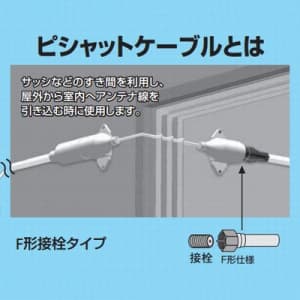 サン電子 【生産完了品】ピシャットケーブル F形接栓接続用  SKF-500B(B) 画像3