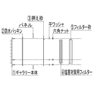 篠原電機 通気ギャラリーセット(塩害対策仕様) IP4X ステンレス製 通気ギャラリーセット(塩害対策仕様) IP4X ステンレス製 G1-20S-SET-S 画像2