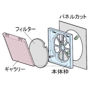 篠原電機 プラスチックギャラリー 丸穴取付型 ABS樹脂製 5Y7/1色 プラスチックギャラリー 丸穴取付型 ABS樹脂製 5Y7/1色 GPR-90W 画像2