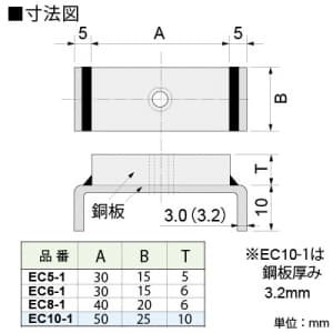 篠原電機 アース端子 EC型 鋼板製 51〜100A M6ネジ 1穴 アース端子 EC型 鋼板製 51〜100A M6ネジ 1穴 EC6-1 画像2