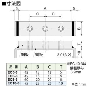 篠原電機 アース端子 EC型 鋼板製 51〜100A M6ネジ 3穴 アース端子 EC型 鋼板製 51〜100A M6ネジ 3穴 EC6-3 画像2
