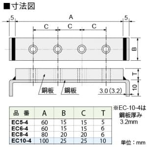 篠原電機 アース端子 EC型 鋼板製 101〜225A M8ネジ 4穴 アース端子 EC型 鋼板製 101〜225A M8ネジ 4穴 EC8-4 画像2