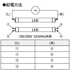 ルミナス 【生産完了品】LED直管 40形 2000lm 昼白色 全点灯方式対応 オールフリー  G13-12CHN 画像3
