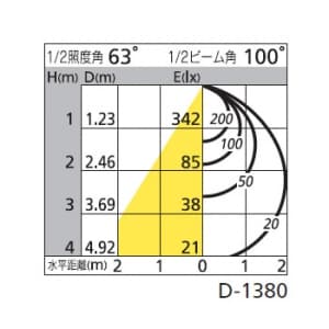 オーデリック 【生産完了品】LEDダウンライト SB形 埋込穴φ125 白熱灯100Wクラス 拡散配光 調光・調色 本体色:オフホワイト LEDダウンライト SB形 埋込穴φ125 白熱灯100Wクラス 拡散配光 調光・調色 本体色:オフホワイト OD261220 画像2