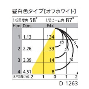 オーデリック 【生産完了品】LEDダウンライト SB形 埋込穴φ75 白熱灯40Wクラス 拡散配光 非調光 本体色:ブラック 昼白色タイプ 5000K  OD261019 画像2