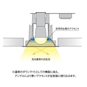 オーデリック 【生産完了品】LEDダウンライト SG&#8544;形 埋込穴φ100 白熱灯60Wクラス ミニクリプトン形6.2W 配光角:51° 非調光 本体色:オフホワイト 昼白色タイプ 5000K  OD262019NC 画像2