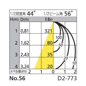 オーデリック 【生産完了品】ダウンライト SG&#8544;形 埋込穴φ125 ミニクリプトン球60W 本体色:オフホワイト  OD062524 画像2