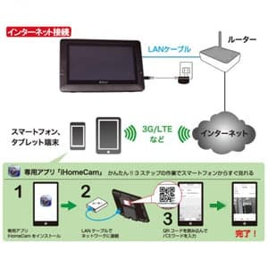 キャロットシステムズ ハイビジョン無線カメラ&モニターセット 高画質92万画素 microSDカード録画 IP66相当 天井・壁面取付 ハイビジョン無線カメラ&モニターセット 高画質92万画素 microSDカード録画 IP66相当 天井・壁面取付 AT-8801 画像4