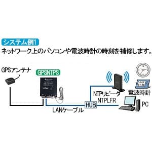 日本アンテナ GPS受信型NTPサーバ GPS受信型NTPサーバ GPSNTPS 画像3