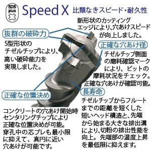 BOSCH 【生産完了品】SDSプラスビット SpeedXタイプ 錐径φ18.0mm 全長450mm SDSプラスビット SpeedXタイプ 錐径φ18.0mm 全長450mm SDS180450SX 画像3