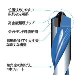 BOSCH 【限定特価】充電マルチドリルビット ショートタイプ 錐径φ5.0mm 全長100mm 充電マルチドリルビット ショートタイプ 錐径φ5.0mm 全長100mm MDB050100 画像4