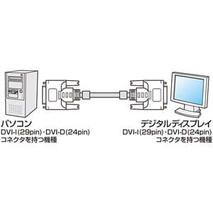 サンワサプライ DVIディスプレイ用ケーブル デュアルリンクモード対応 フェライトコア付 1m DVIディスプレイ用ケーブル デュアルリンクモード対応 フェライトコア付 1m KC-DVI-DL1K 画像2