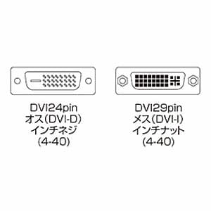 サンワサプライ DVIディスプレイ用延長ケーブル デュアルリンクモード対応 フェライトコア付 2m DVIディスプレイ用延長ケーブル デュアルリンクモード対応 フェライトコア付 2m KC-DVI-DLEN2K 画像2