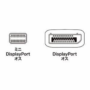 サンワサプライ 変換ケーブル ミニDisplayPort-DisplayPort 4K映像出力対応 2m 変換ケーブル ミニDisplayPort-DisplayPort 4K映像出力対応 2m KC-DPM2W 画像2