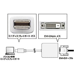 サンワサプライ 【生産完了品】変換アダプタケーブル Mini DisplayPort-DVI ケーブル長30cm 変換アダプタケーブル Mini DisplayPort-DVI ケーブル長30cm AD-MDPDV03 画像2