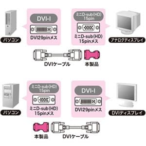 サンワサプライ 【生産完了品】DVI変換アダプタ DVI-I29pinオスコネクタ-ミニD-sub(HD)15pinオス DVI変換アダプタ DVI-I29pinオスコネクタ-ミニD-sub(HD)15pinオス AD-DV01K 画像3