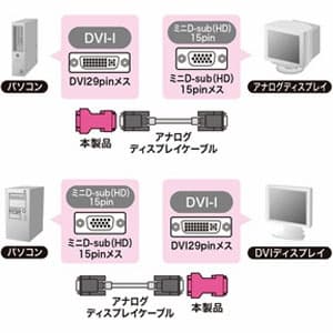 サンワサプライ DVI変換アダプタ ミニD-sub(HD)15pinオスコネクタ-DVI29pinオス DVI変換アダプタ ミニD-sub(HD)15pinオスコネクタ-DVI29pinオス AD-DV02K 画像3