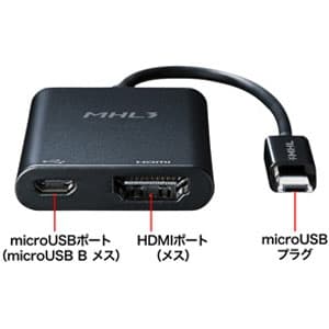 サンワサプライ 【生産完了品】MHL3.0アダプタ 4K映像出力対応 ケーブル長約15cm MHL3.0アダプタ 4K映像出力対応 ケーブル長約15cm AD-HD17MH 画像2
