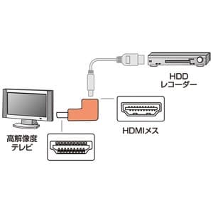 サンワサプライ 【生産完了品】HDMIアダプタ L型アングル上向きアダプタ HDMIアダプタ L型アングル上向きアダプタ AD-HD05LU 画像3