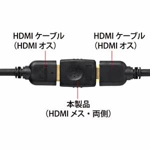 サンワサプライ 【生産完了品】HDMI中継アダプタ HDMIメス-HDMIメス HDMI中継アダプタ HDMIメス-HDMIメス AD-HD08EN 画像3