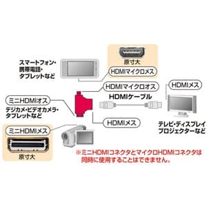 サンワサプライ HDMI変換アダプタ ミニHDMIオス/マイクロHDMIオス-HDMIメス HDMI変換アダプタ ミニHDMIオス/マイクロHDMIオス-HDMIメス AD-HD11MMC 画像3
