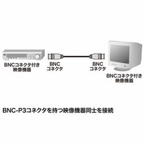 サンワサプライ 同軸ケーブル BNC-P3コネクタオス 5m 同軸ケーブル BNC-P3コネクタオス 5m KB-73B1N 画像3