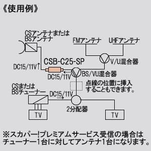日本アンテナ 【生産完了品】CS・BSラインブースター UHF・VHFパスタイプ 共同受信用 壁面取付用樹脂クリップ付 CS・BSラインブースター UHF・VHFパスタイプ 共同受信用 壁面取付用樹脂クリップ付 CSB-C25-SP 画像2