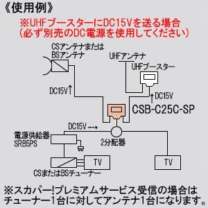 日本アンテナ 【生産完了品】CS・BSブースター(UV混合) UV混合パスタイプ 共同受信用 CS・BSブースター(UV混合) UV混合パスタイプ 共同受信用 CSB-C25C-SP 画像2