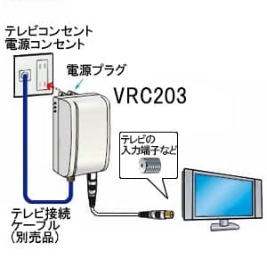 VRC203 (日本アンテナ)｜家庭用ブースター｜アンテナ部材｜電材堂【公式】