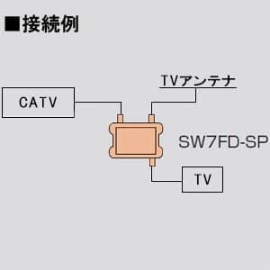 日本アンテナ 【生産完了品】電波切換器 切換入力端子-出力端子間電通 屋内用 電波切換器 切換入力端子-出力端子間電通 屋内用 SW7FD-SP 画像2