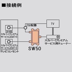 SW50 (日本アンテナ)｜アンテナ切換器｜アンテナ部材｜電材堂【公式】