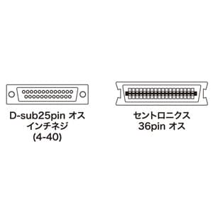 サンワサプライ 【生産完了品】プリンタケーブル D-sub25pin IEEE1284 3m プリンタケーブル D-sub25pin IEEE1284 3m KP-DV3K 画像3