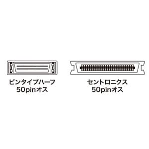 サンワサプライ SCSIケーブル ストレート全結線 ピンタイプハーフ50pinオス-セントロニクス50pinオス 1m SCSIケーブル ストレート全結線 ピンタイプハーフ50pinオス-セントロニクス50pinオス 1m KB-SPC1K 画像2