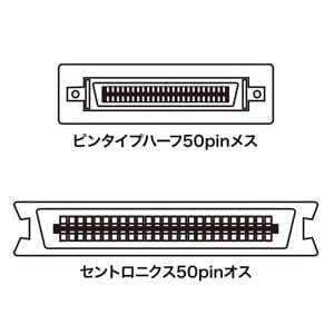 サンワサプライ 【生産完了品】SCSI変換アダプタ ピンタイプハーフ50pinメス-セントロニクス50pinオス SCSI変換アダプタ ピンタイプハーフ50pinメス-セントロニクス50pinオス AD-P50CK 画像3