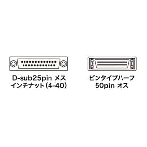 サンワサプライ SCSI変換アダプタ D-sub25pinメスインチナット(4-40)-ピンタイプハーフ50pinオス SCSI変換アダプタ D-sub25pinメスインチナット(4-40)-ピンタイプハーフ50pinオス AD-D25P50K 画像3